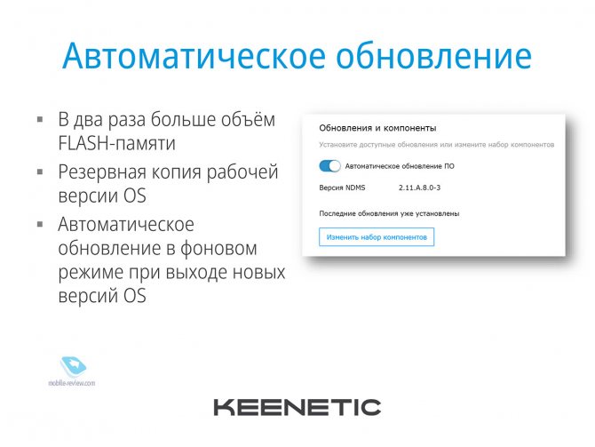 Иллюстрация: Прошивка ZyXEL Keenetic за 2 минуты: просто и понятно