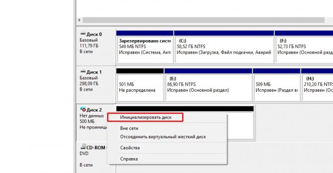 Иллюстрация: Как Сделать (Виртуальный Диск) За 5 Минут