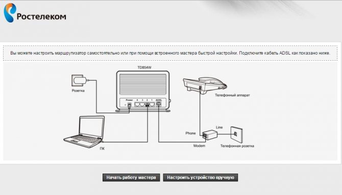 Иллюстрация: TP-LINK TD-W8961N, ND: настройка роутера для Ростелеком и других провайдеров, характеристики, прошивка