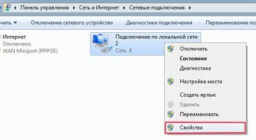 Иллюстрация: Обзор модема ZXHN H108N: описание, характеристики, настройка и отзывы