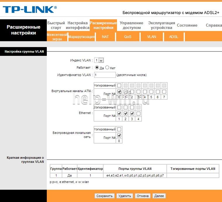 Иллюстрация: TP-LINK TD-W8961N, ND: настройка роутера для Ростелеком и других провайдеров, характеристики, прошивка