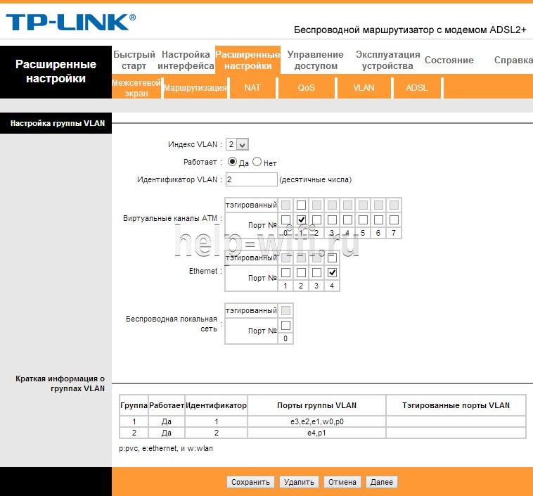 Иллюстрация: TP-LINK TD-W8961N, ND: настройка роутера для Ростелеком и других провайдеров, характеристики, прошивка