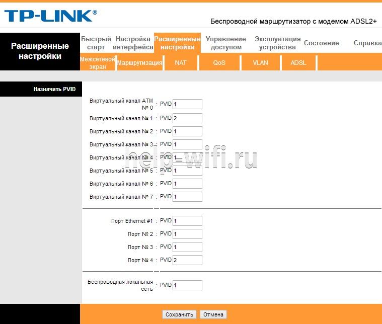 Иллюстрация: TP-LINK TD-W8961N, ND: настройка роутера для Ростелеком и других провайдеров, характеристики, прошивка