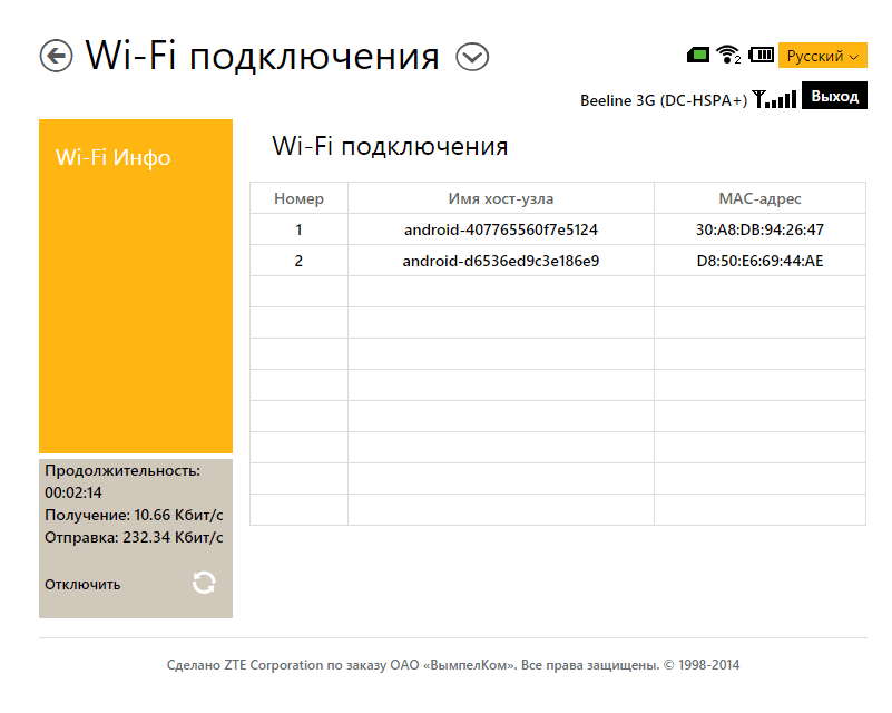 Иллюстрация: Zte Mf90 подключение к компьютеру
