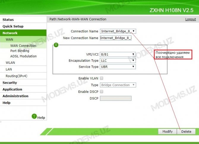 Иллюстрация: Обзор модема ZXHN H108N: описание, характеристики, настройка и отзывы