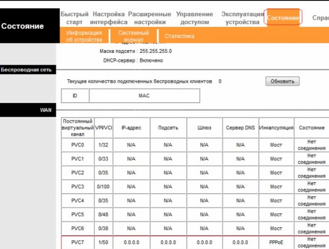 Иллюстрация: TP-LINK TD-W8961N, ND: настройка роутера для Ростелеком и других провайдеров, характеристики, прошивка