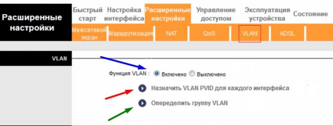 Иллюстрация: TP-LINK TD-W8961N, ND: настройка роутера для Ростелеком и других провайдеров, характеристики, прошивка