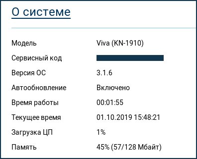 Иллюстрация: Прошивка ZyXEL Keenetic за 2 минуты: просто и понятно