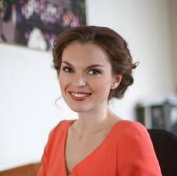 анна лазарева' '='