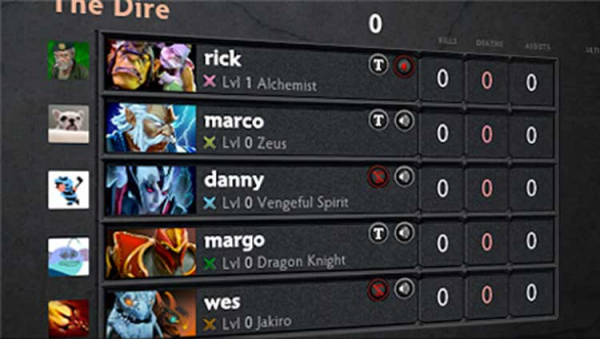 Спорный в Dota 2' '='