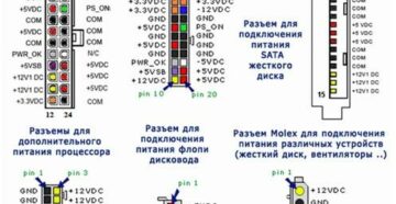 Иллюстрация: Статьи и советы — страница 8