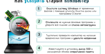 Иллюстрация: Статьи и советы — страница 7