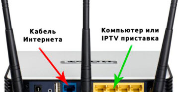 Иллюстрация: Статьи и советы — страница 11