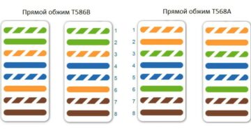 Иллюстрация: Статьи и советы — страница 10