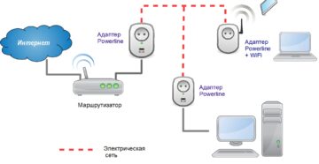 Иллюстрация: Статьи и советы — страница 11