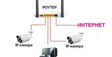 Иллюстрация: Статьи и советы — страница 9