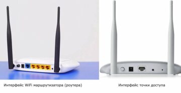 Иллюстрация: Статьи и советы — страница 12
