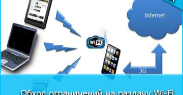 Иллюстрация: Статьи и советы — страница 12