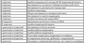 Иллюстрация: Статьи и советы — страница 11